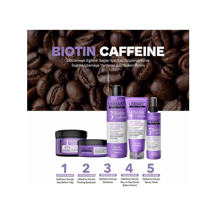 Urban Şampuan 350Ml. Biotin&Caffeine
