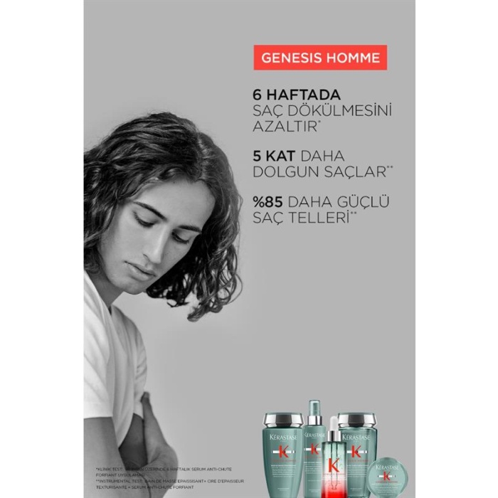 Kerastase Şampuan 250Ml. Genesis Homme BDFQ