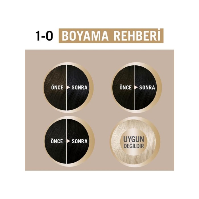 Schwarzkopf Creme Supreme Kit Boya 1-0 Siyah