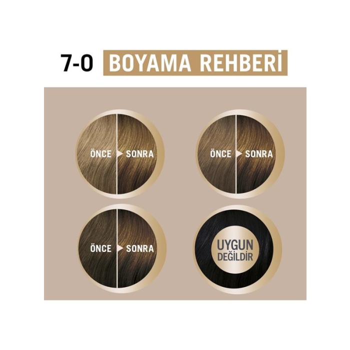 Schwarzkopf Creme Supreme Kit Boya 7-0 Kumral