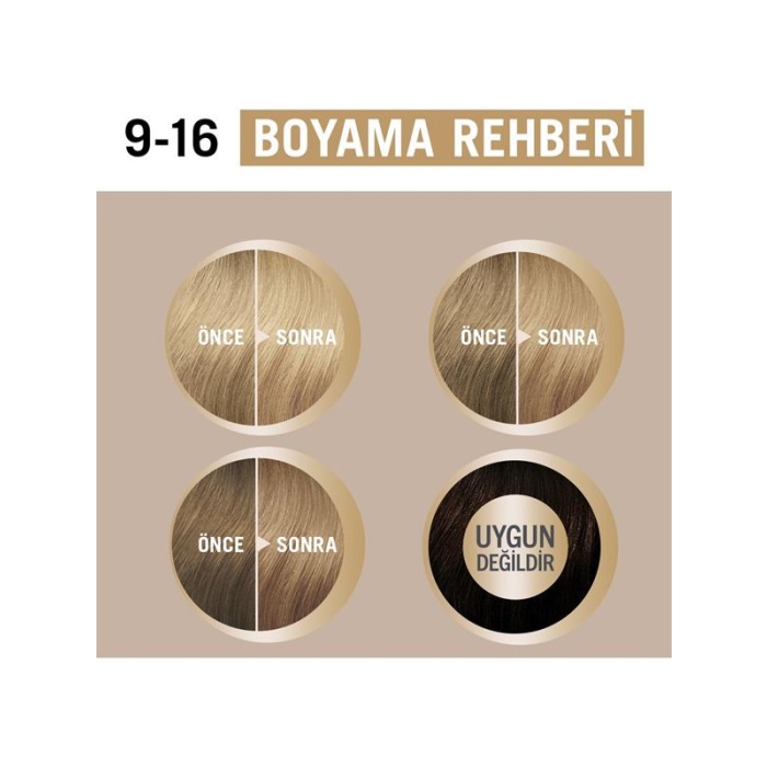 Schwarzkopf Creme Supreme Kit Boya 9-16 K.S.Sarı
