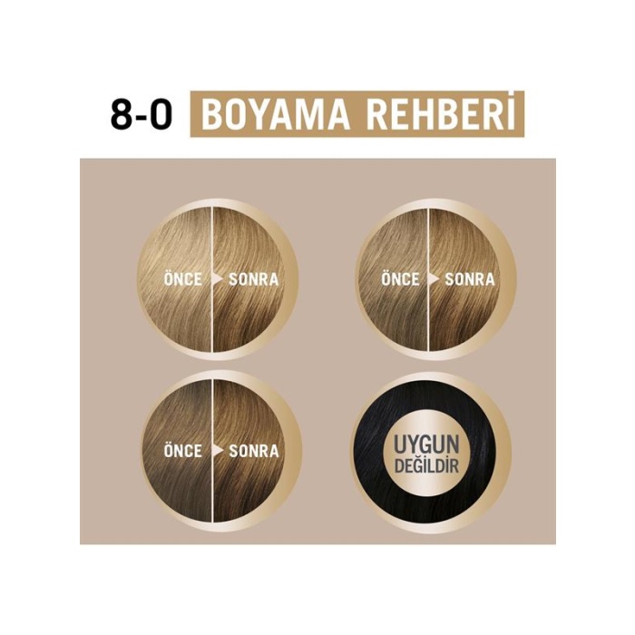 Schwarzkopf Creme Supreme Kit Boya 8-0 Koyu Sarı