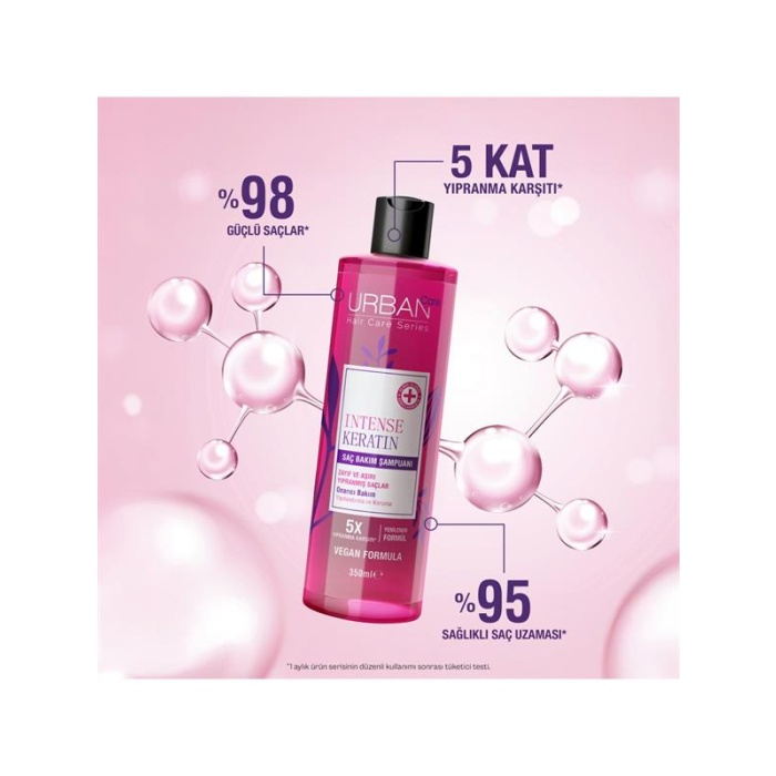 Urban Şampuan 350Ml. Intense&Keratin (Şeffaf)