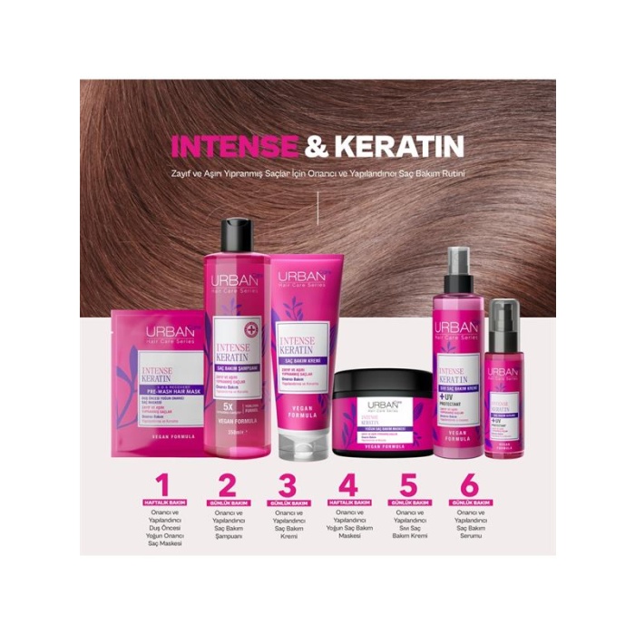 Urban Şampuan 350Ml. Intense&Keratin (Şeffaf)