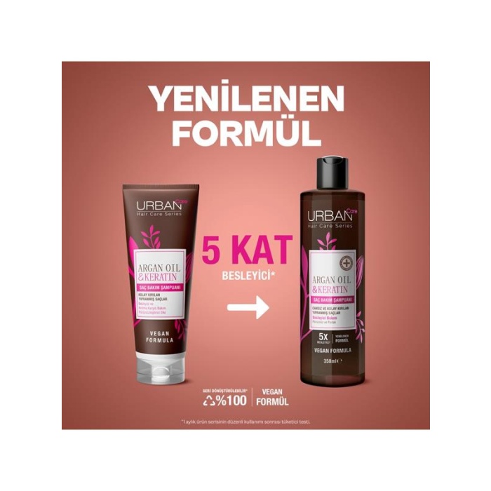 Urban Şampuan 350Ml. Argan Oil&Keratin (Şeffaf)