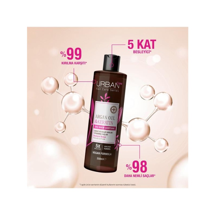 Urban Şampuan 350Ml. Argan Oil&Keratin (Şeffaf)