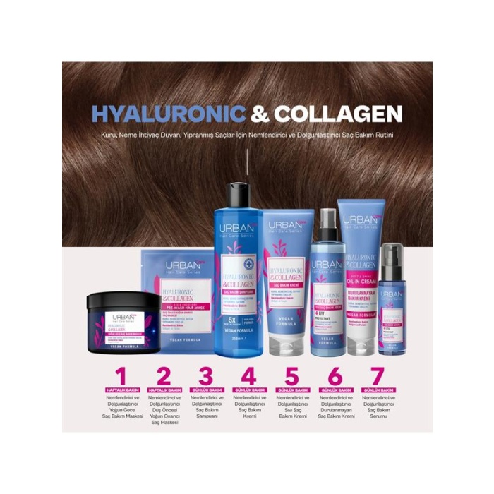 Urban Şampuan 350Ml. Hyaluronic Acid&Collagen (Ş)