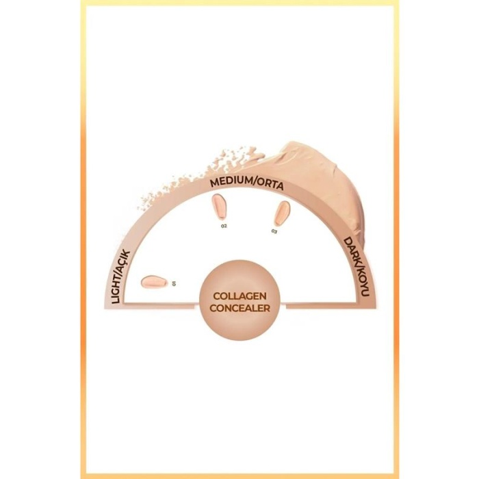 Note Collagen Concealer N°01
