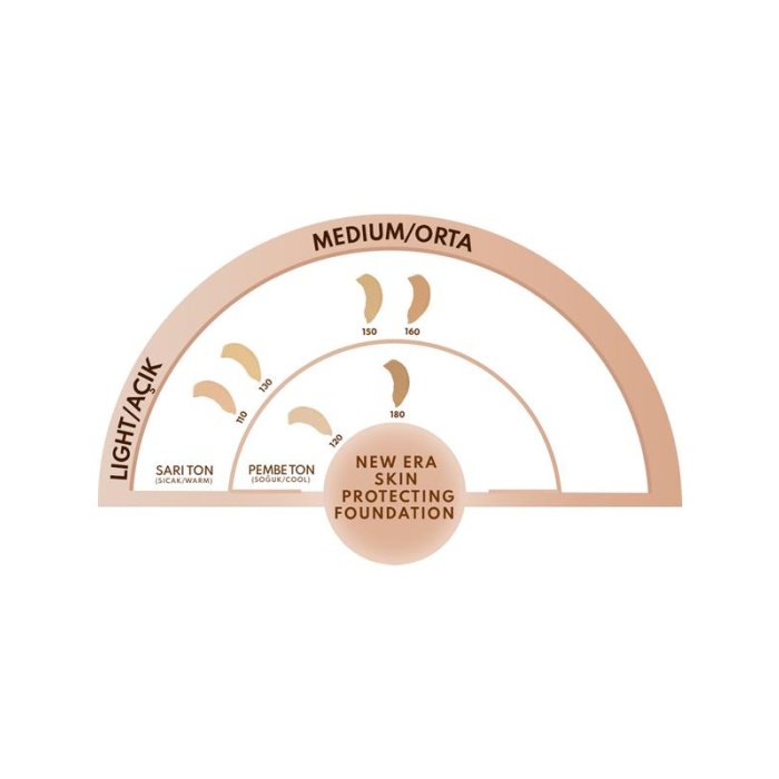 Note New Era Foundation 120 Natural Beige