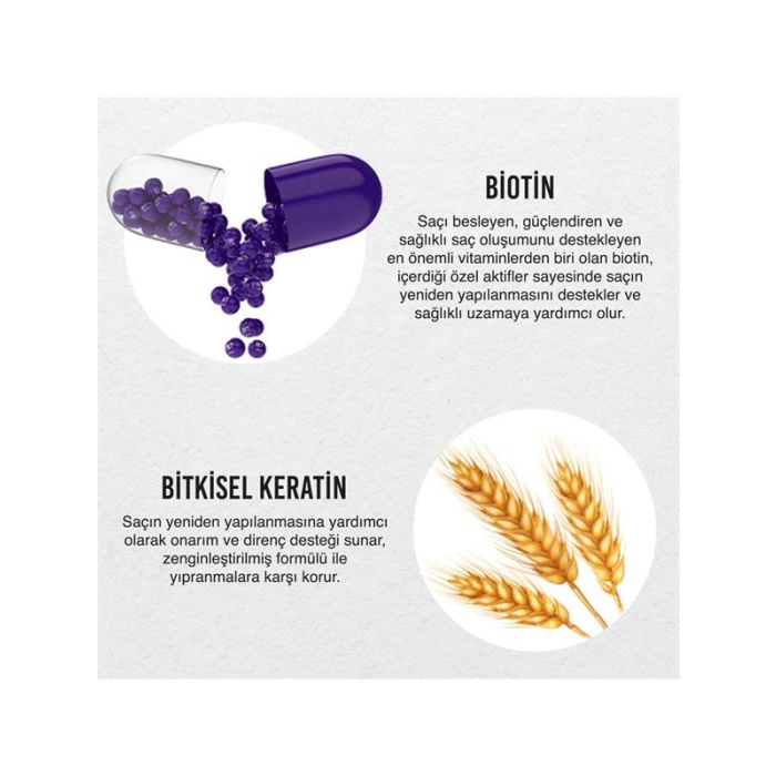 Urban Care Şampuan 250Ml. Biotin&Keratin Sülfatsız