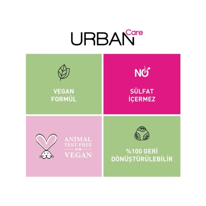 Urban Care Şampuan 250Ml. Biotin&Keratin Sülfatsız