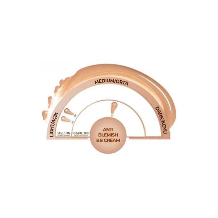 Note BB Cream Anti-Blemish 30Ml. 03 Natural Beige