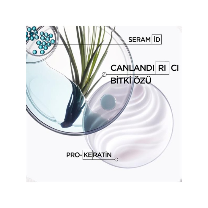 Kerastase Saç Kremi 200Ml. Resistance [1-2] CAU