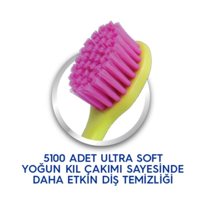 Difaş Pro-Clinic Diş Fırçası Ultra Soft