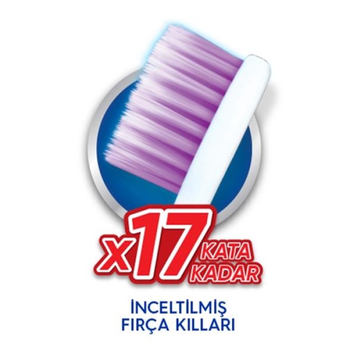 Difaş Pro-Clinic Diş Fırçası Slim Soft