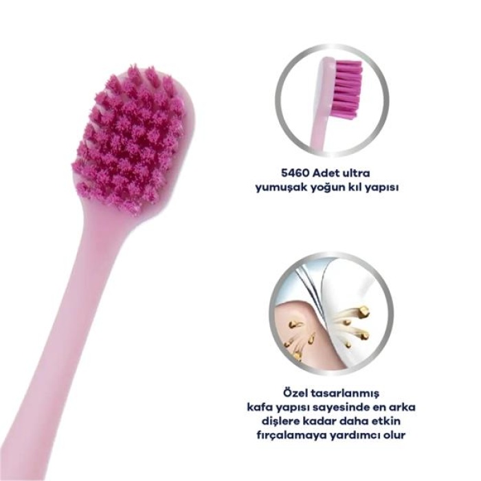Difaş Pro 5460 Diş Fırçası 2Li