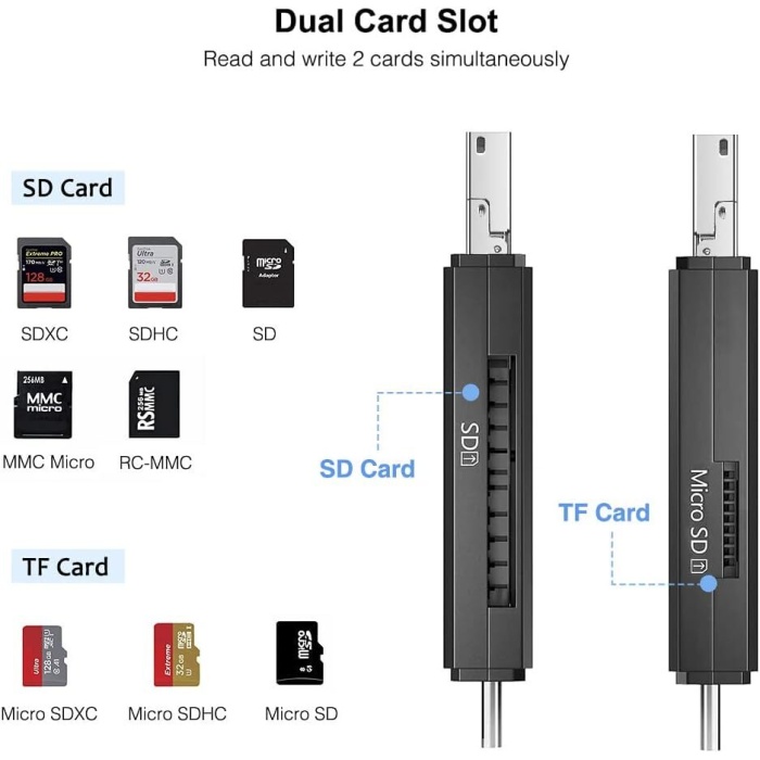 USB Type-c Sd Kart Dönüştürücü Usb To Sd/micro Sd Kart Okuyucu Çevirici Adaptör