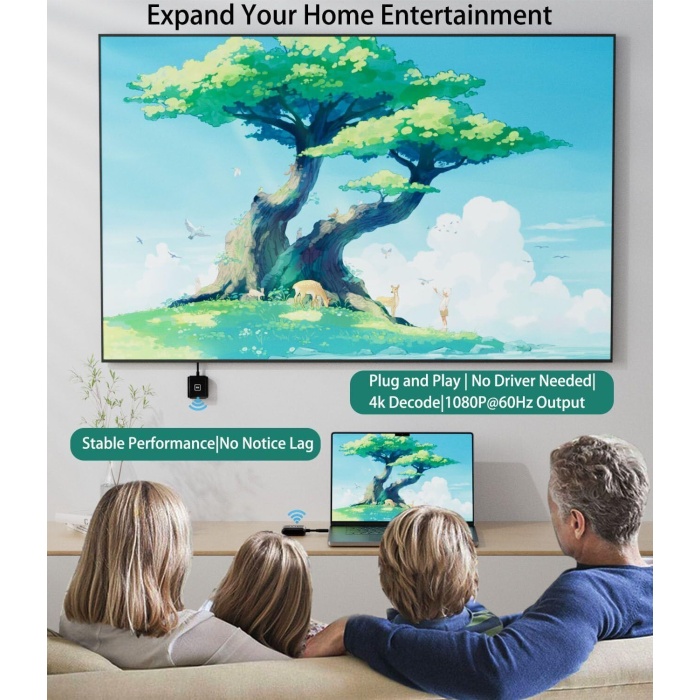Kablosuz HDMI Verici Alıcı Görüntü Aktarıcı 4k Ekran Yansıtıcı HDMI 50m Yansıtma TAK ÇALIŞTIR