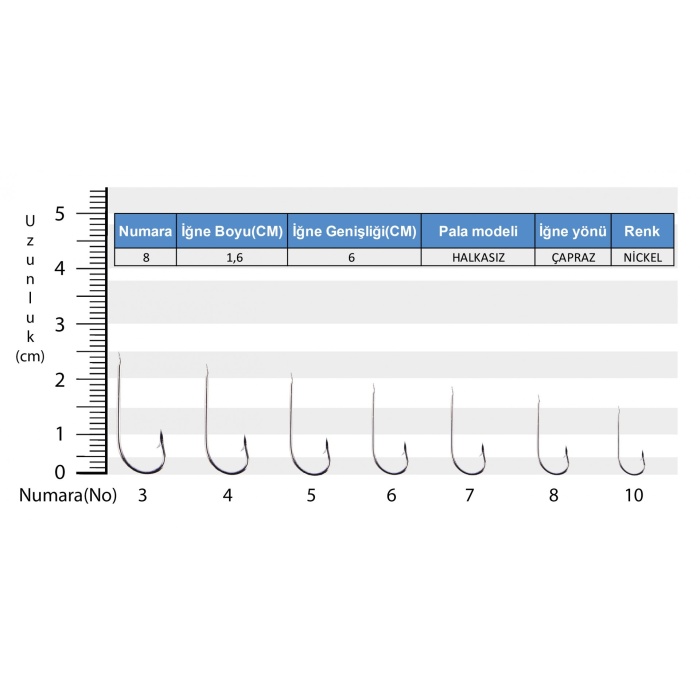 Youvella 1207 Palalı Çapraz Olta İğnesi 100lü Kutu Nikel