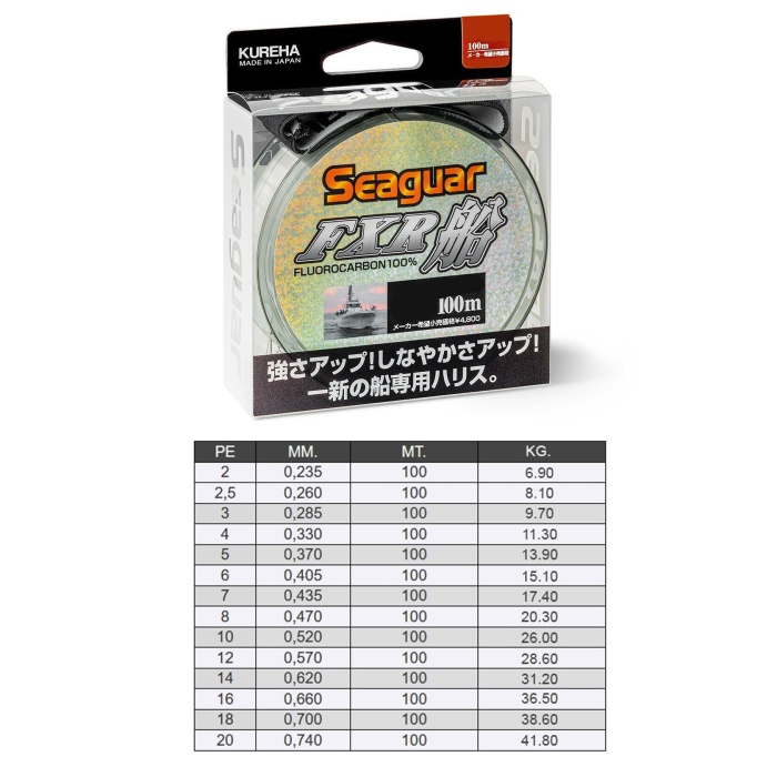 Seaguar FXR Fune %100 Fluoro Carbon Misina 100mt