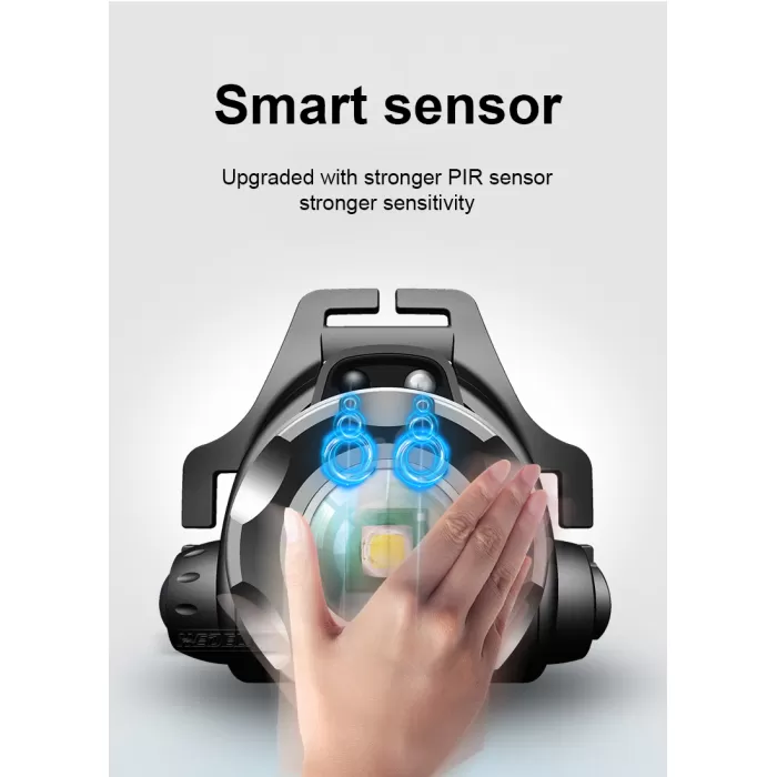 SHUFA Led Şarjlı Kafa Feneri (BEYAZ VE MOR SENSÖRLÜ)