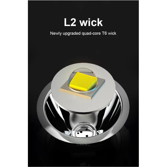 SHUFA Led Şarjlı Kafa Feneri (BEYAZ VE MOR SENSÖRLÜ)