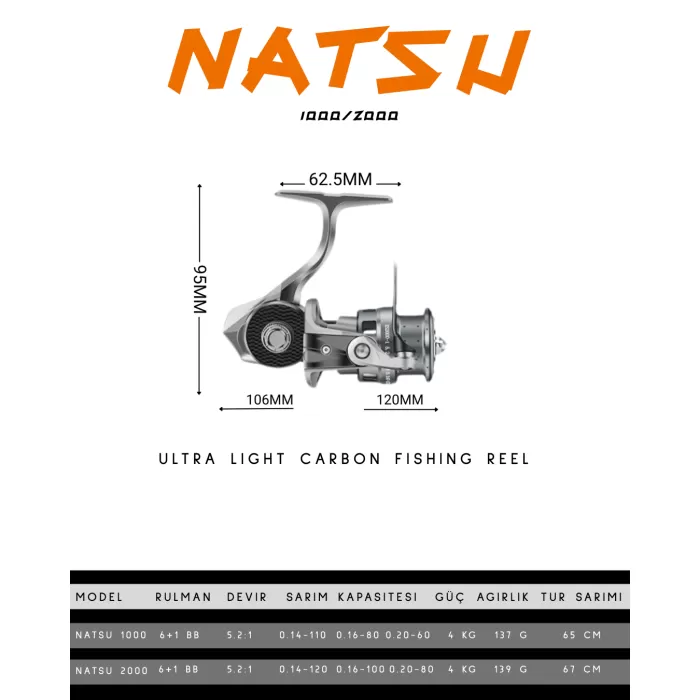 Caretta Natsu 1000 Ultra Light Carbon Olta Makinesi