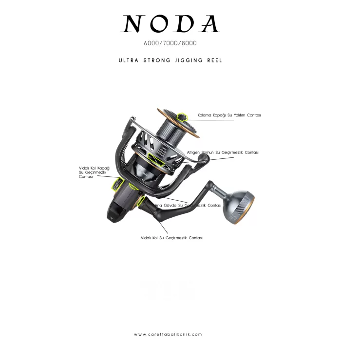 Caretta Noda 8000 Jig Makinesi