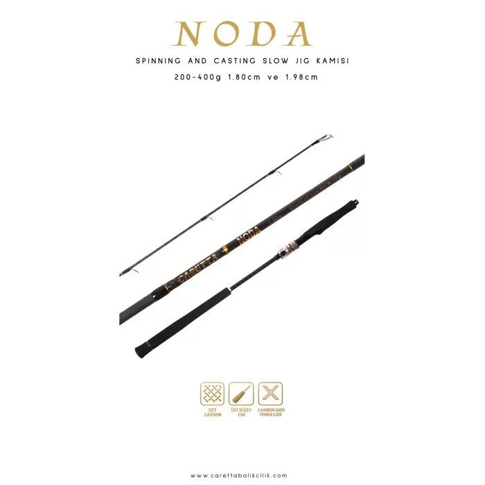 Caretta Noda 200-400 gr Spinning Slow Jig Kamışı
