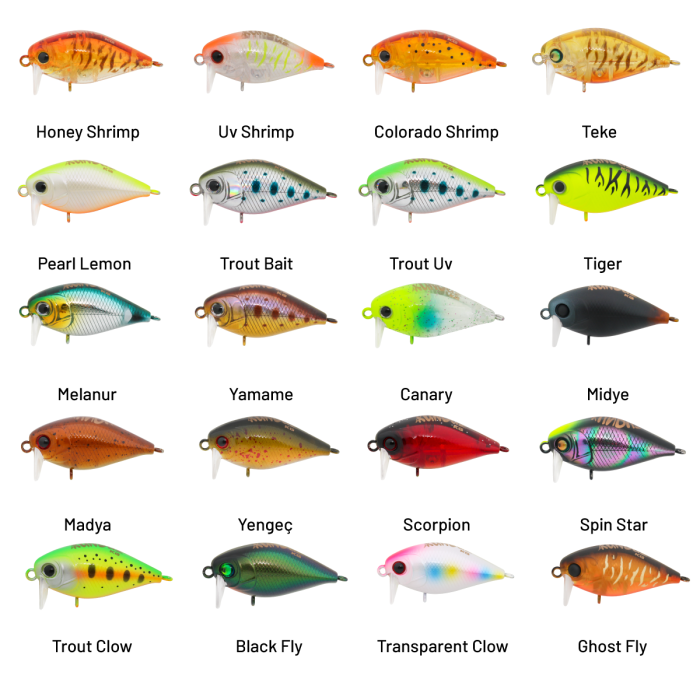 Hanfish Kunduz 38 KG LRF Maket Balık Yem