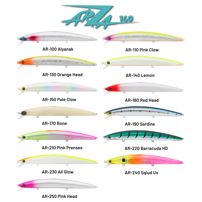 Hanfish Arıza 14 cm 21 gr Sinking Maket Yem