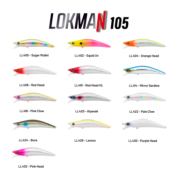 Hanfish Lokman 105 10,5 cm 15,5 gr Floating Maket Balık Yem