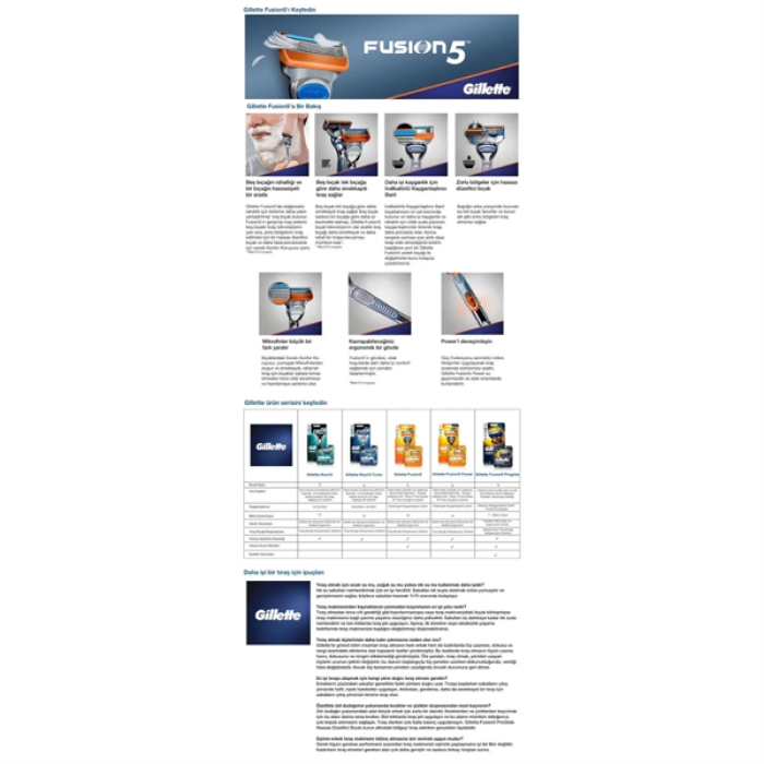 Gillette Fusion5 Yedek Bıçak 2Li