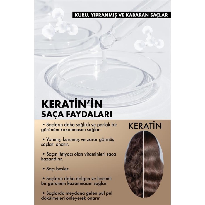 Ceylinn Serum 100Ml. Keratin