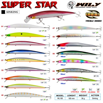 Wily Süper Star 18.5 cm Maket Balık 36 gr (Sinking) Yem