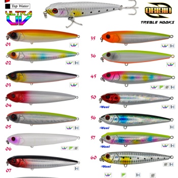 Wily Pancho 10 cm Maket Balık 14.5 gr