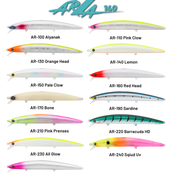 Hanfish Arıza 14 cm 21 gr Sinking Maket Yem