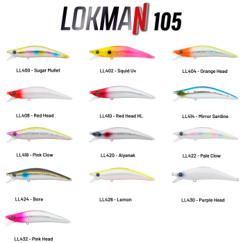 Hanfish Lokman 105 10,5 cm 15,5 gr Floating Maket Balık Yem