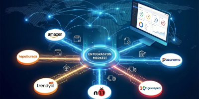 Pazaryeri Entegrasyonu Nedir?