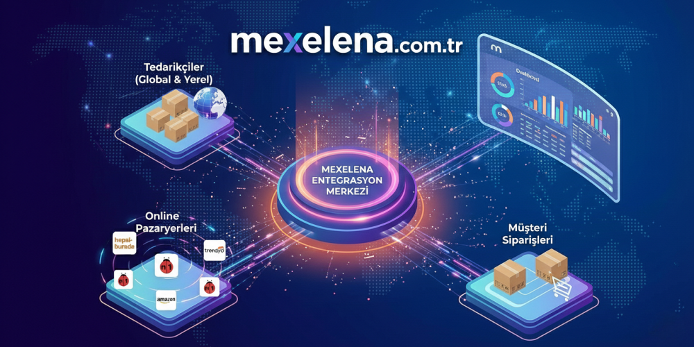 Stoksuz E-Ticaret (Dropshipping) Rehberi: Başarılı Bir İş Modeli Kurmak