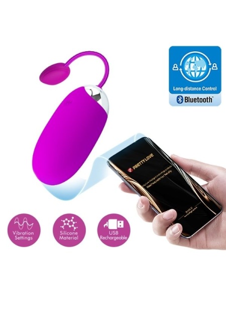 Telefon Kontrollü Giyilebilir Çok Amaçlı Kullanımlı Vibratör