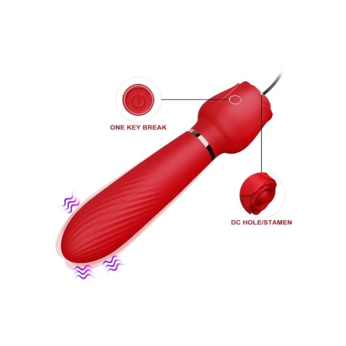 Censan Göğüs Titreşim Kıskaçları Ve Vajinal Vibratör