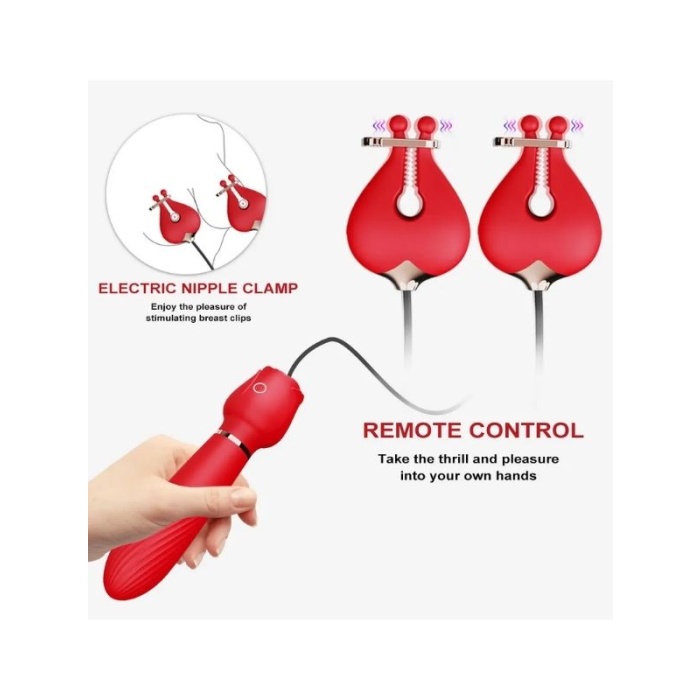 Censan Göğüs Titreşim Kıskaçları Ve Vajinal Vibratör