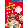 Gizli Çarpım Tablosu