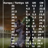 Halı Saha Krampon Unisex Futbol Ayakkabısı Beyaz Kırmızı Yolatf91-26