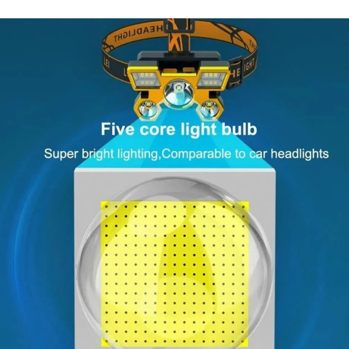 Orijinal Kafa Lambası 5 Modüllü Çakar Modlu 1200 Lümen Cob 9 Led Usb Şarjlıoynar Başlıklı
