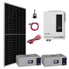 Solar Sanal Market 10 kW Villa Solar Paket