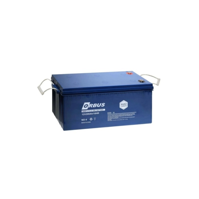 Solar Sanal Market 2 kW Karavan Solar Paket