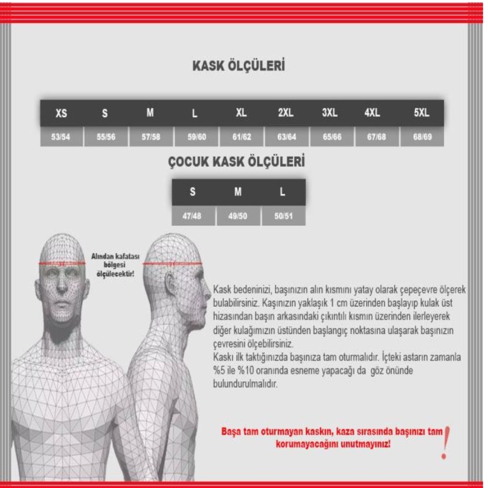 NRO NEON YEŞİL SİYAH FULL KASK