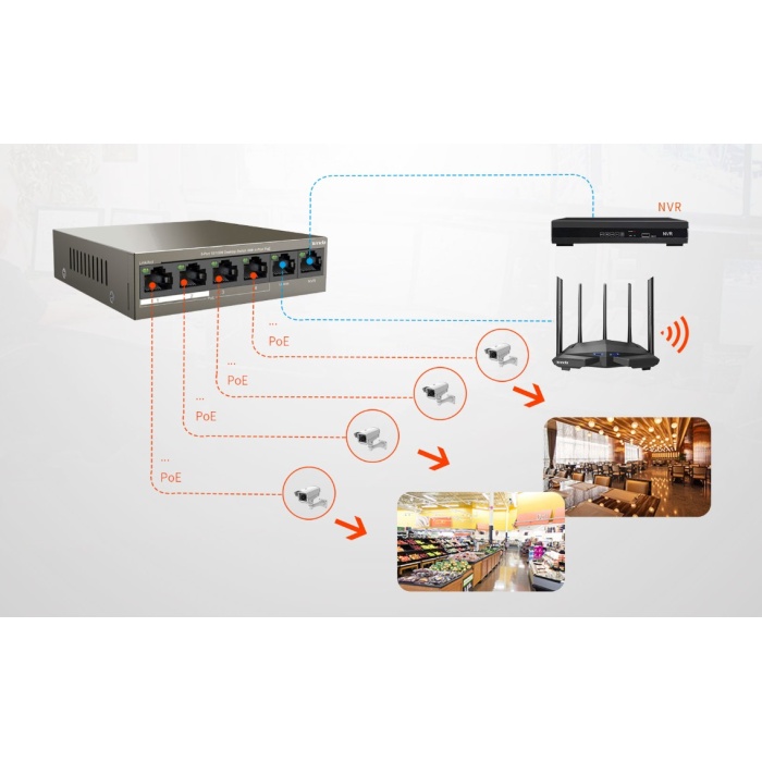 Tenda TEF1106P-4-63W 6-Port 10/100M 4-Port PoE Masaüstü Switch